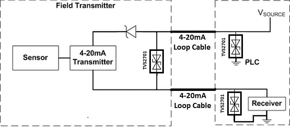 TVS2701 TVS2701 Front Page Drawing.gif